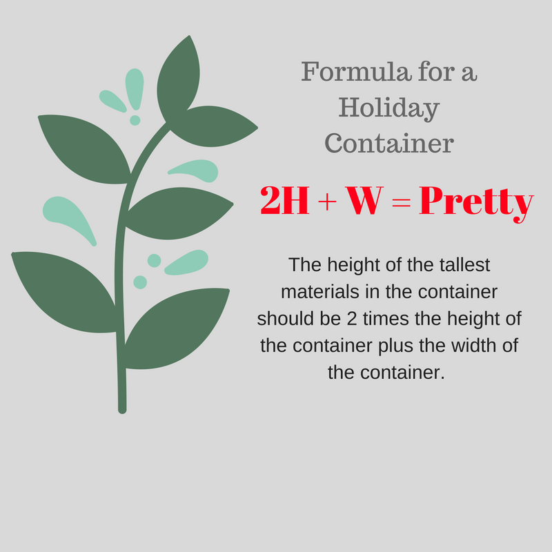 graphic of holiday container proportions